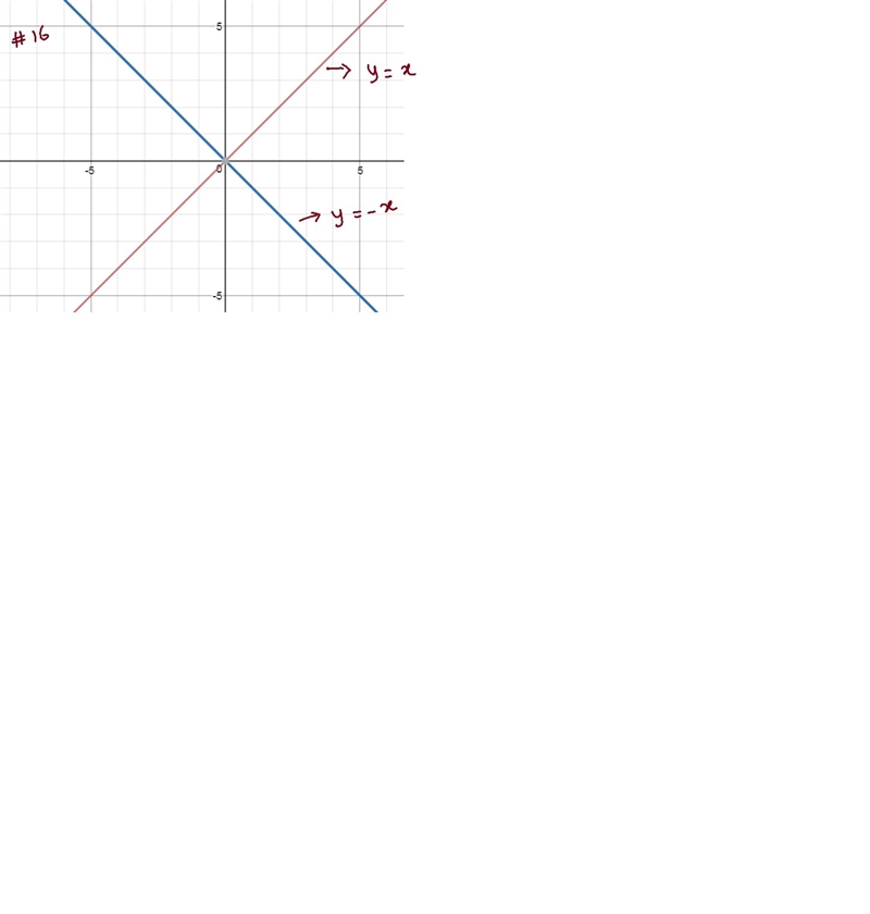 For exercises 9-18, graph the function and its parent function. Then describe the-example-3