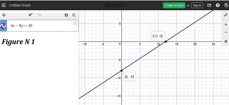 PLEASE HELP! 90 POINTS!!! 4.) Select all statements that are true about the linear-example-1