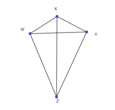 WXYZ is a kite. If the measure of angle WXY is 120°, the measure of angle WZY is 4x-example-1