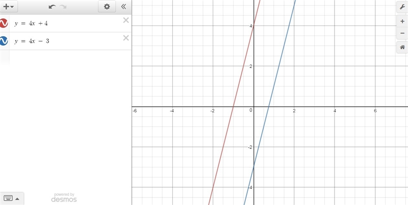 Which graph represents the solution to the given system? y=4x+4 y=4x-3 If you can-example-1