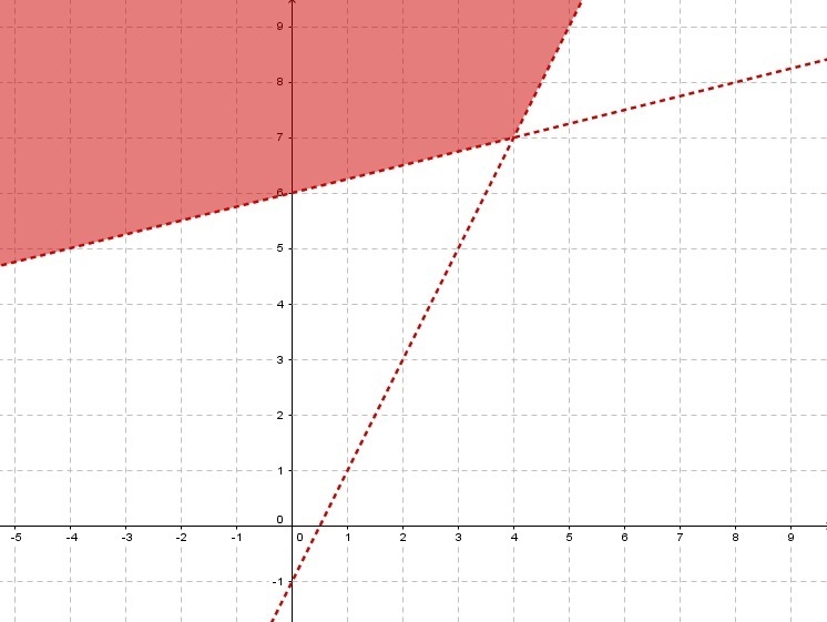 PLEASE HELP ME SOLVE THIS THANK U!!-example-1