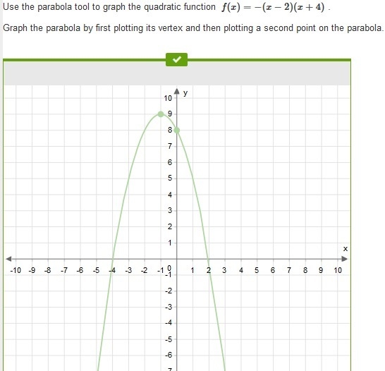 Use the parabola tool to graph the quadratic function f(x)=2x2+32x+126 . Graph the-example-2