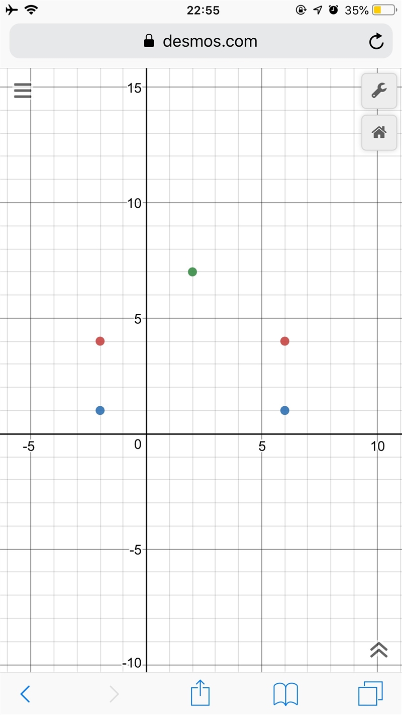 What is the perimeter of a polygon with vertices at (−2, 1) , ​ (−2, 4) ​, (2, 7) , ​ (6, 4) ​, and-example-1