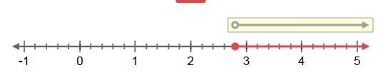 Graft the solution to the inequality on the number line. m>2.8-example-1