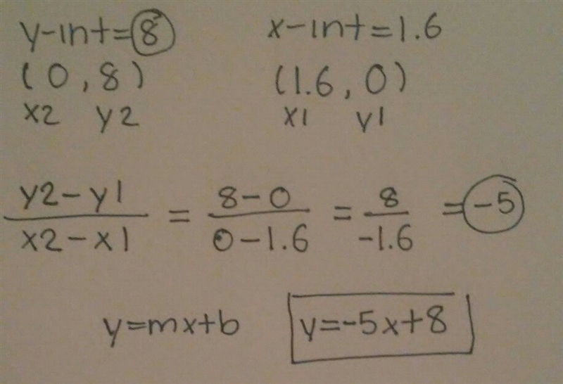 Write the equation of the line, given the y and x-intercepts. y-intercept = 8, x-intercept-example-1