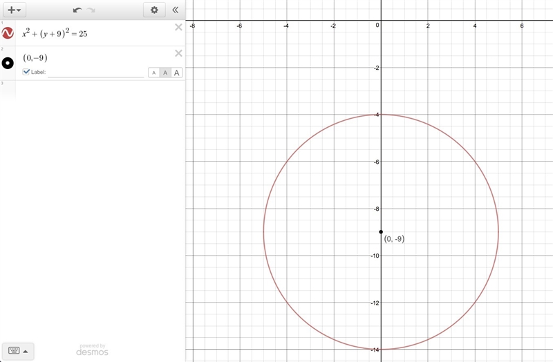 What is the center of the circle represented by this equation? x2 + (y + 9)2 = 25-example-1