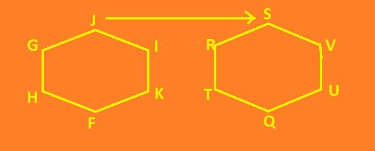 If hexagon JGHFKI is equal to hexagon SRTQUV, which pair of angles must be congruent-example-1