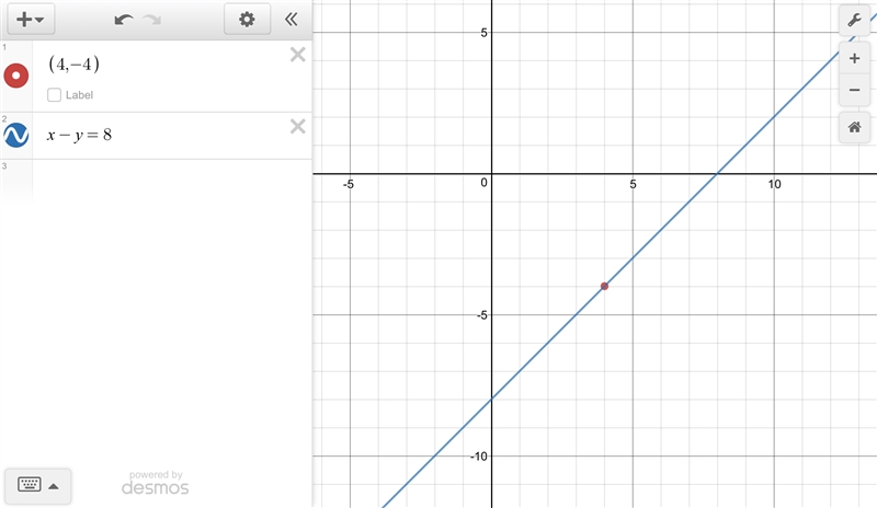 The point nearest to the origin on a line is at (4, -4). Find the standard form of-example-1