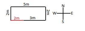 PLEEEAAASEEEEE HHEEELPPPP MMEEEEEE Brunhilda starts at a position of 3 m east of her-example-1