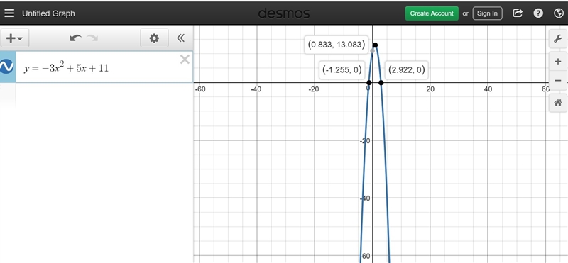 Determine in which direction the parabola opens y=-3x^2+5x+11 up down left right-example-1