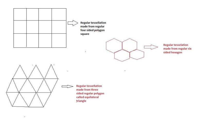 Which of the following is the number of sides a polygon can have to form a regular-example-1