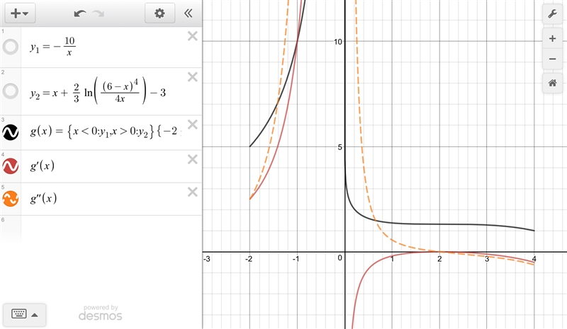 10 POINTS!!! FULL ANSWER IN STEP BY STEP FORMAT!!-example-1