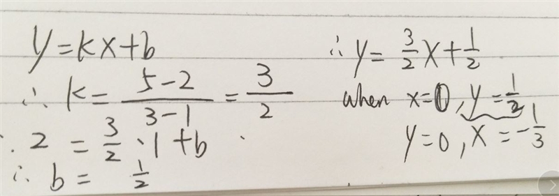 Line M passes through the points (1,2) and (3,5) , find the X- and Y- intercepts * Please-example-1