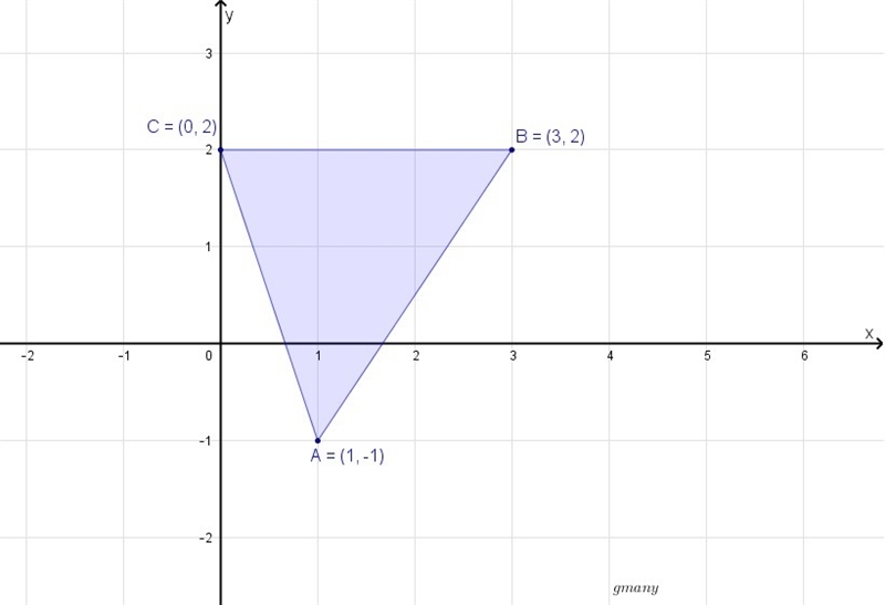 1) What is the equation of a line that is perpendicular to 2x+y=−4 and passes through-example-1