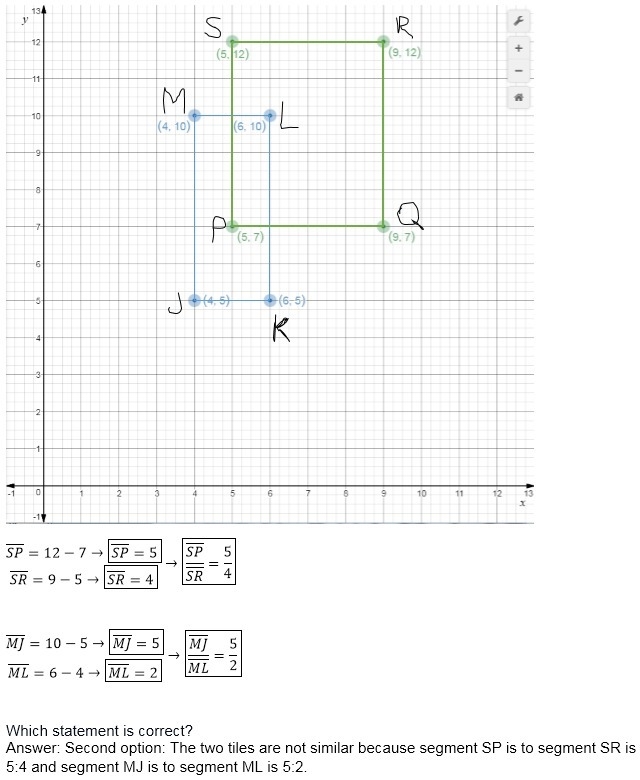 Kyra is using rectangular tiles of two types for a floor design. A tile of each type-example-1