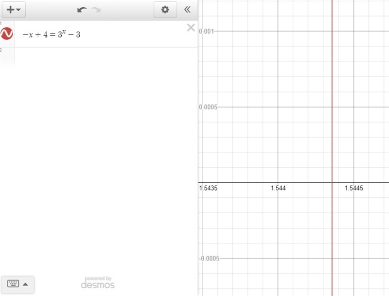 Solve the following equation for x using a table of values (to the nearest fourth-example-1