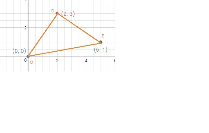 (50 points) DOE contains points d(2 3) o(0 0) and e(5 1) which of the following angles-example-1