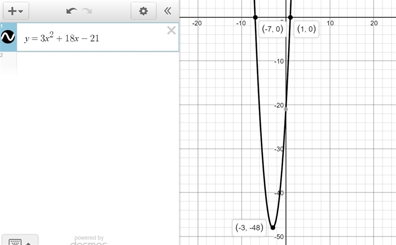 Math graph and solution y=3x2+18x-21-example-1