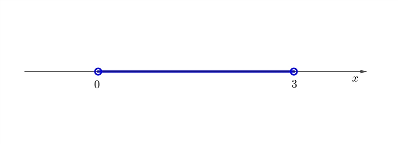 54) |1-2/3x|<1 Can someone help me for this question pls? I really want to know-example-1