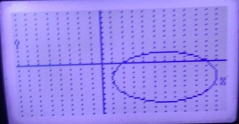 The equation of a circle is x^2+y^2−12x+6y+20=0 . What is the radius of the circle-example-1