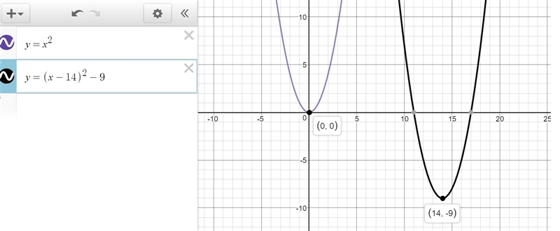 1. Find the domain of the given function. (1 point) f(x) = square root of quantity-example-3