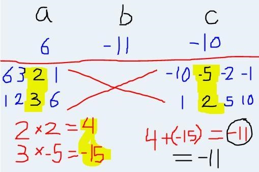 Which equation could be used to find the zeros of the function f(x) = 6x﻿2﻿-11x-10 = 0 ?﻿ (x-example-4