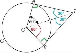 Use the above figure to answer the question. What's the angle between the tangents-example-1