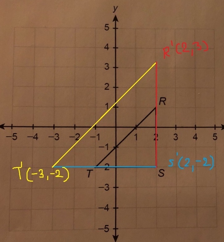 PLEASE HELP! Draw the image of △RST under the dilation with a scale factor 5/3 and-example-1