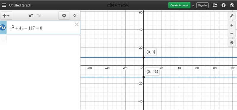 A rectangle is 4 cm longer than it is wide and its area is 117 cm². find its length-example-1