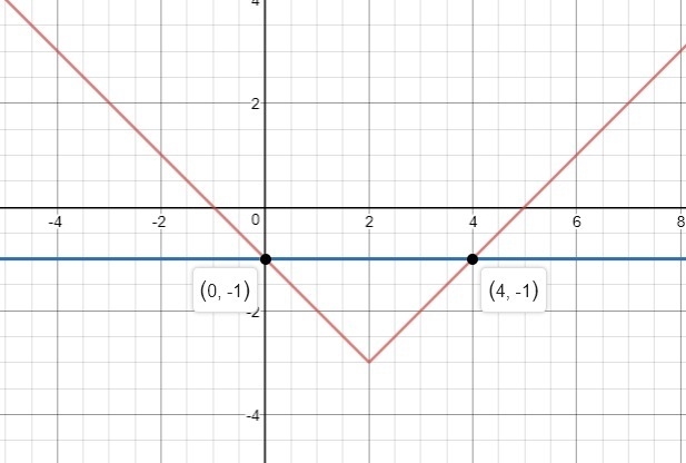 Why is the answer B? Plz explain.-example-1