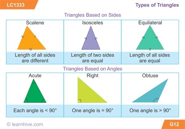 How can you show that two triangle are congruent?-example-1