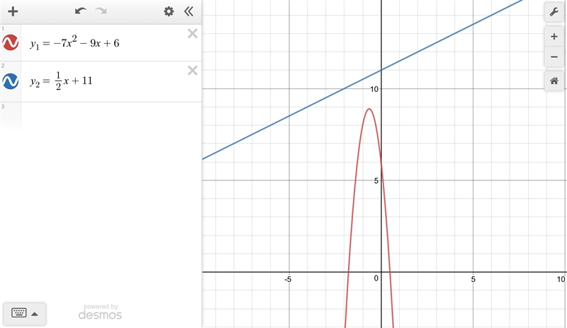 Solve the system by substitution. y=-7x^2-9x+6 y=1/2x+11 •no solution •(0,11) •(0,11), (2,12) •(-4,9),(10,16)-example-1