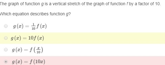 Please Help, Math!!! The graph of function g is a vertical stretch of the graph of-example-1