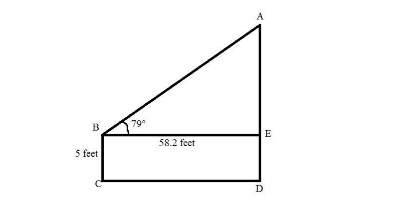 The angle of elevation from Madison to the top of the Statue of Liberty is 79 degrees-example-1