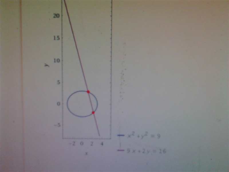 What is the greatest possible number of solutions to the following system of equations-example-1