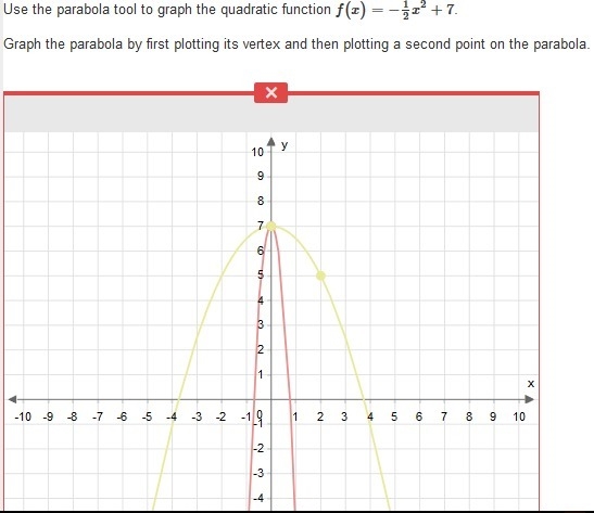 Use the parabola tool to graph the quadratic function f(x)=2x2+32x+126 . Graph the-example-3