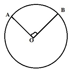 In circle O, central angle AOB has a measure of 90°. Which of the following is not-example-1