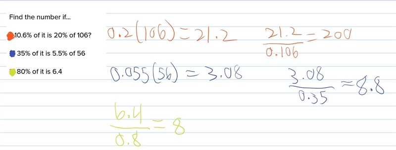 Find the number if... !) 10.6% of it is 20% of 106? 2) 35% of it is 5.5% of 56 3) 80% of-example-1