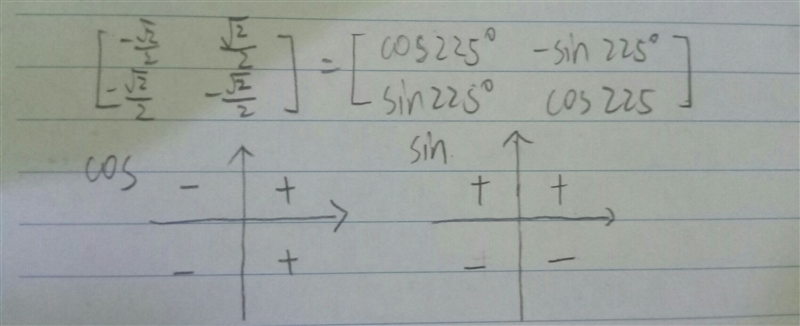 Which angle of rotation is determined by the matrix below? (pictured above) A. 45 degrees-example-1