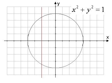 Could you help me on this? i dont think i have the right anwsers-example-2