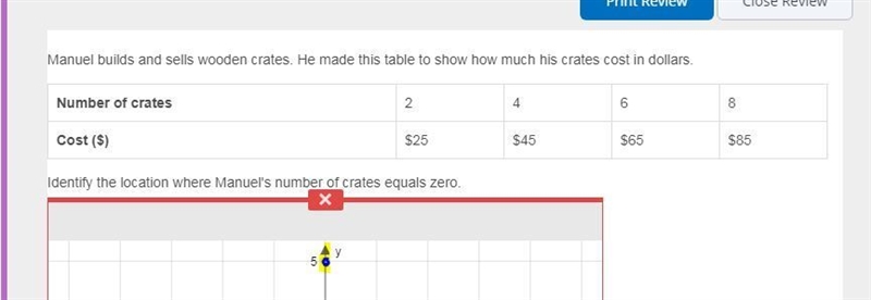 Manuel builds and sells wooden crates. He made this table to show how much his crates-example-1