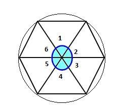 When constructing a regular hexagon inscribed in a circle, what is the measure of-example-1