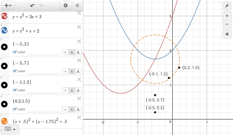 What is the approximate solution of this system of equations? y = x^2 + 3x + 3 y = x-example-1