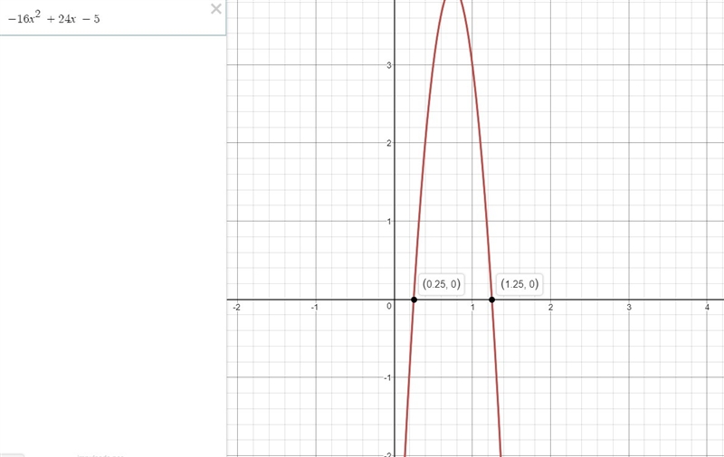 He height y, in feet, of a football x seconds after it is thrown is modeled by the-example-1