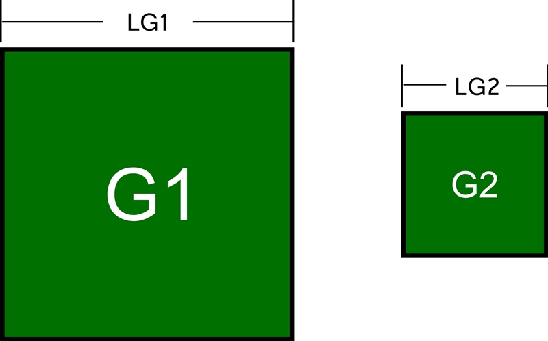 The larger square garden at Volterra Hall has sides twice as long as the smaller square-example-1