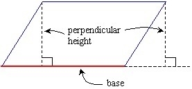 Area of the parrelogram pls 25 points-example-1