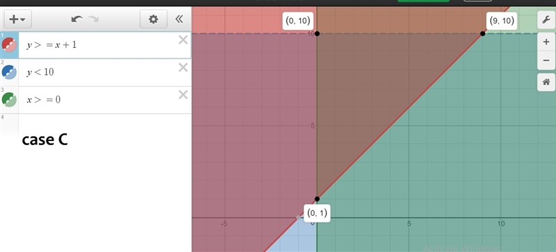 which of the following systems of inequalities would produce the region indicated-example-3