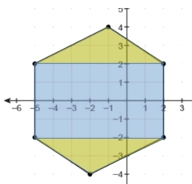 What is the area of this figure?-example-1