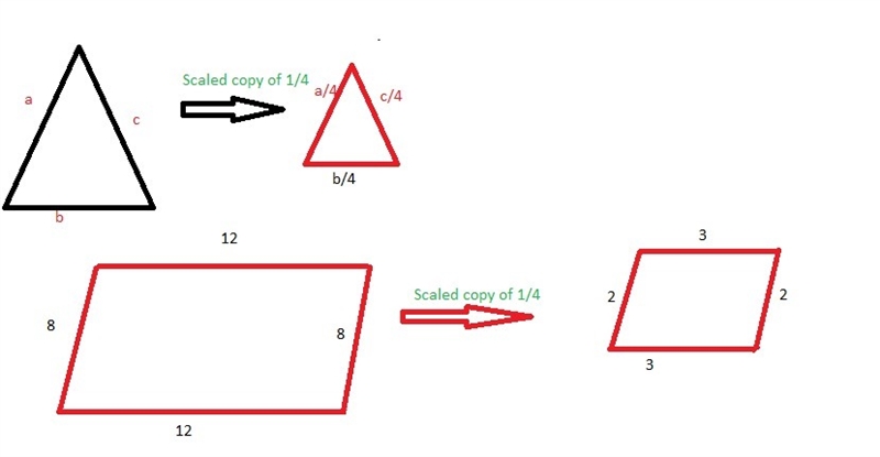 Polygon H is a scaled copy of Polygon G using a scale factor of 1/4-example-1