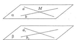 Two parallel lines are _____ coplanar. never sometimes always Two lines that lie in-example-2